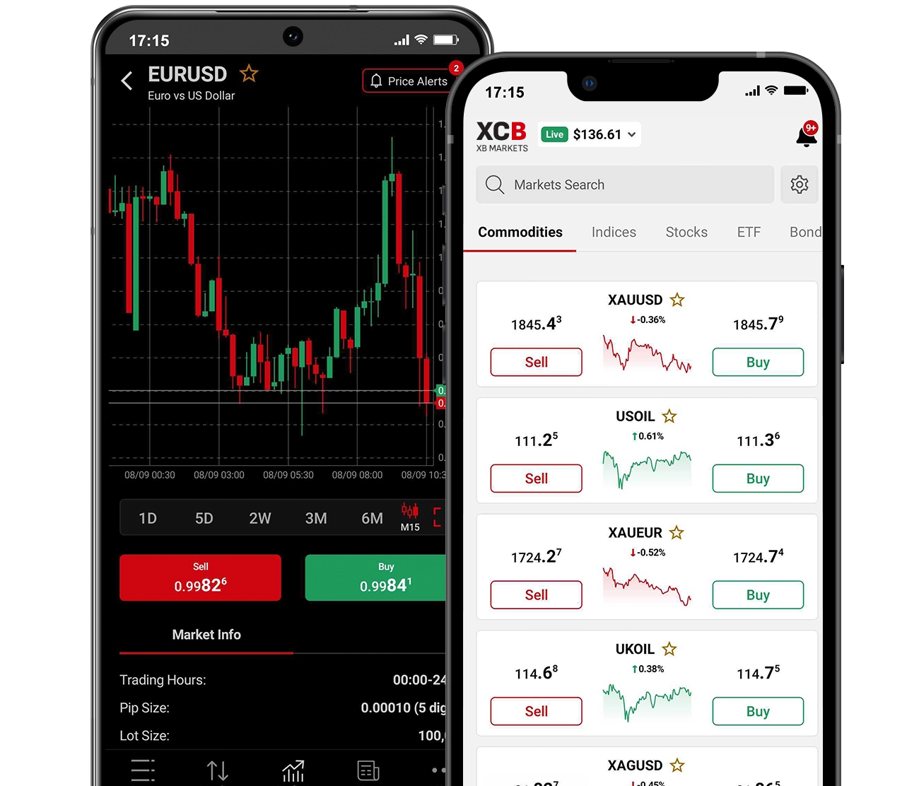 FXMpesa app trading dashboard preview
